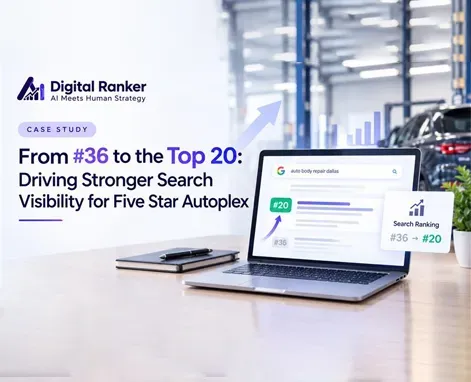 From #36 to the Top 20: Driving Stronger Search Visibility for Five Star Autoplex